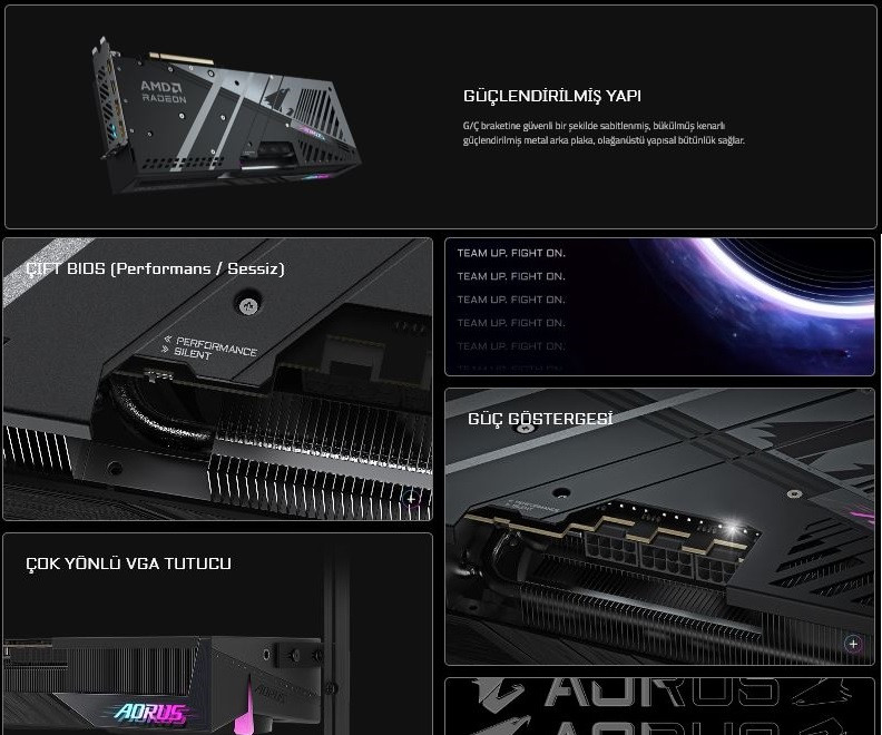 Gigabyte Radeon RX9070XT AORUS ELITE GV-R9070XTAORUS E-16GD 16GB GDDR6 256Bit Gaming Ekran Kartı