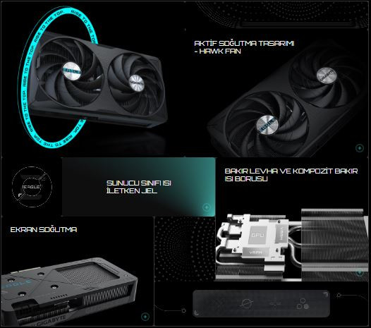 Gigabyte GeForce RTX5060 EAGLE OC GV-N5060EAGLE OC-8GD GDDR7 8GB 128Bit Gaming Ekran Kartı