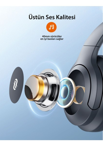 TaoTronics TT-BH1121 Kulak Üstü Bluetooth Kulaklık