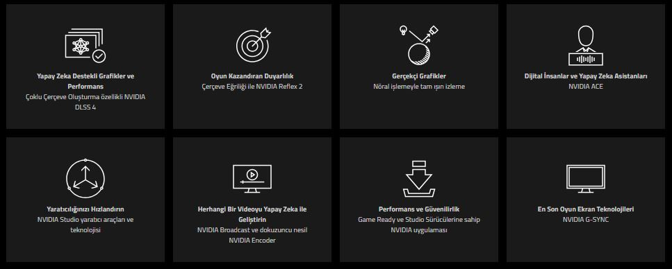 Gigabyte GeForce RTX 5060TI WINDFORCE OC GV-N506TWF2OC-8GD GDDR7 8GB 128Bit Gaming Ekran Kartı