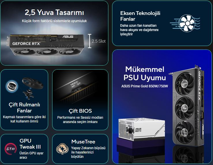 ASUS PRIME GeForce RTX 5050 8GB OC Edition PRIME-RTX5050-O8G GDDR7 128Bit Gaming Ekran Kartı