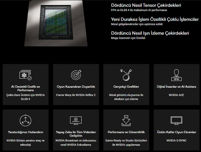 ASUS PRIME GeForce RTX 5050 8GB OC Edition PRIME-RTX5050-O8G GDDR7 128Bit Gaming Ekran Kartı