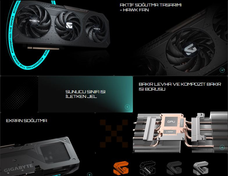 Gigabyte Radeon RX9060XT GAMING OC GV-R9060XTGAMING OC-16GD 16GB GDDR6 128Bit Gaming Ekran Kartı