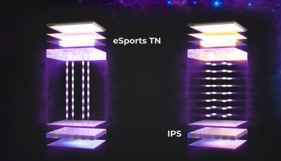 AOC AGON PRO 24.1″ AG246FK6 610Hz 0.5Ms FHD TN Gaming Monitör