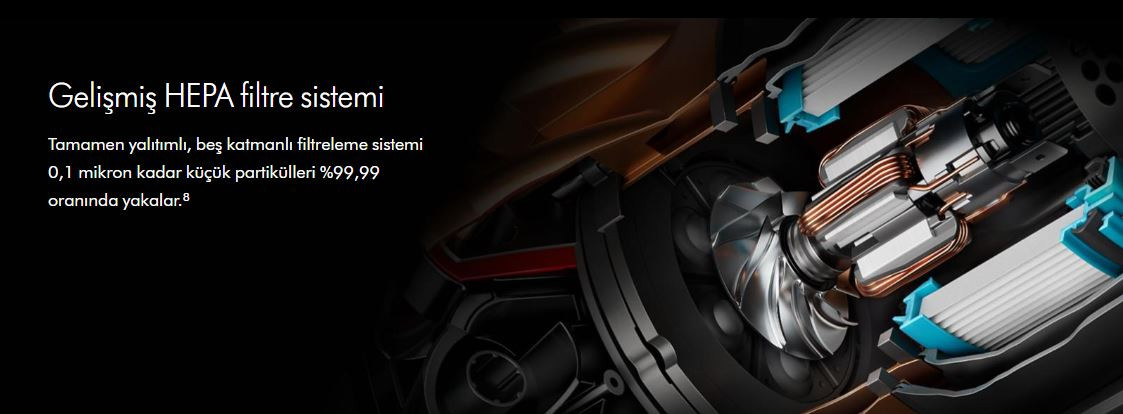 Dyson V16 Piston Animal Submarine Islak Kuru Dikey Süpürge