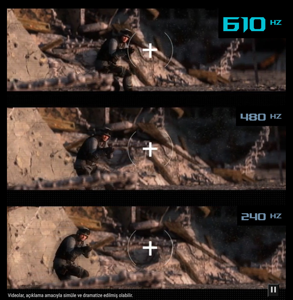 ASUS ROG Strix ACE XG248QSG 24.1″ 610Hz 0.1Ms FHD Adaptive-Sync Super TN Gaming Monitör