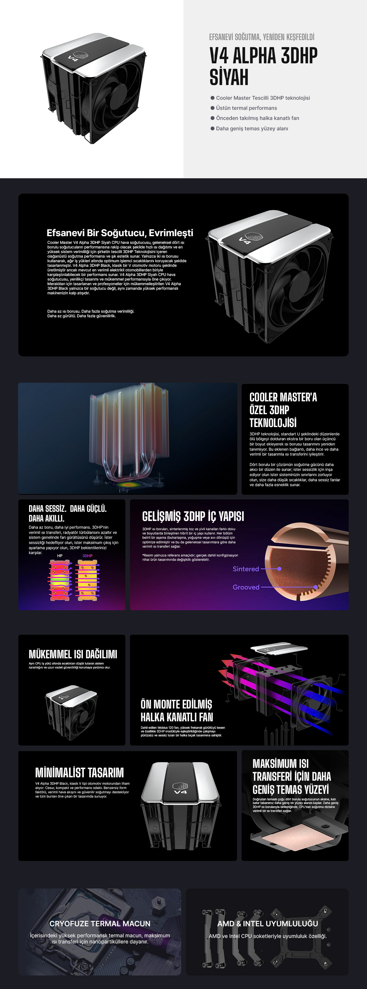 Cooler Master Hyper V4 Alpha 3DHP 2x120mm Intel/AM5 Uyumlu İşlemci Soğutucu