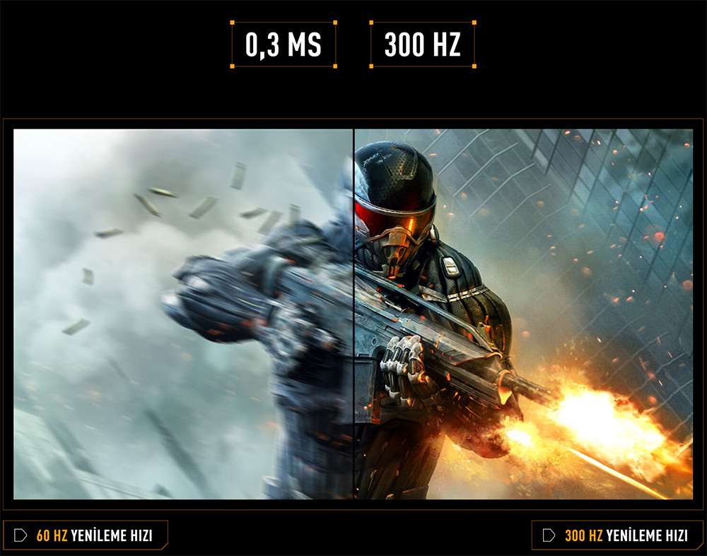 ASUS TUF GAMING VG27AQML5A 27″ 300Hz  0.3ms Pivot HDR400 2K QHD Fast IPS Gaming (Oyuncu) Monitör