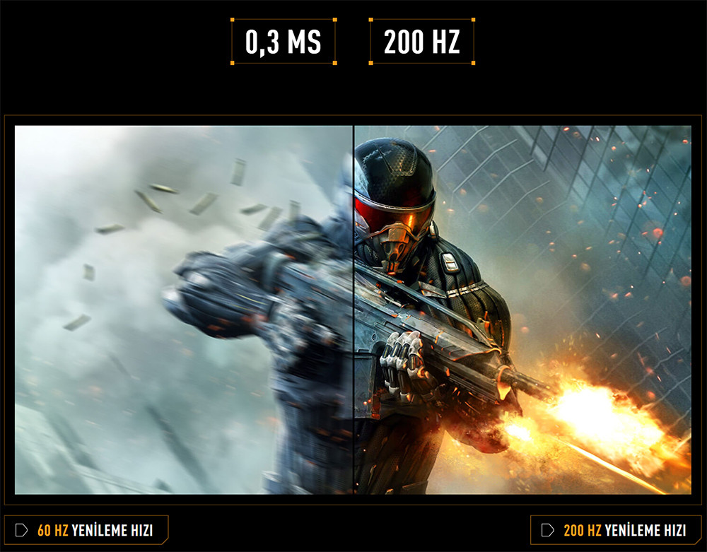 ASUS TUF GAMING VG279Q5A 27″ 200Hz 0.3ms Gaming AI ELMB Sync  Full HD Fast IPS Gaming (Oyuncu) Monitör