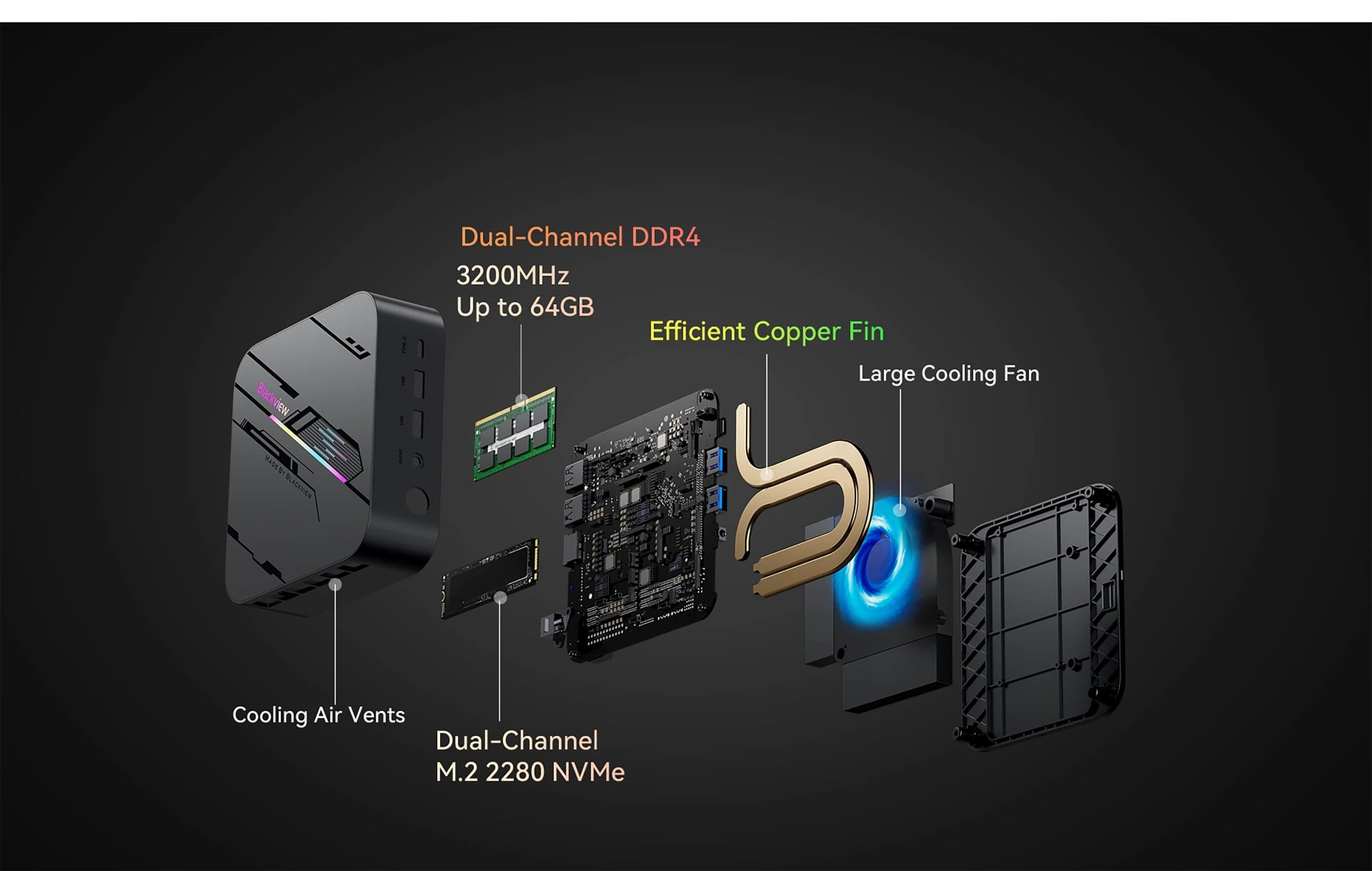 Blackview MP100 Pro MiniPC Intel i3 1215U 4.4GHZ/16GB/512GB/Win11 Pro