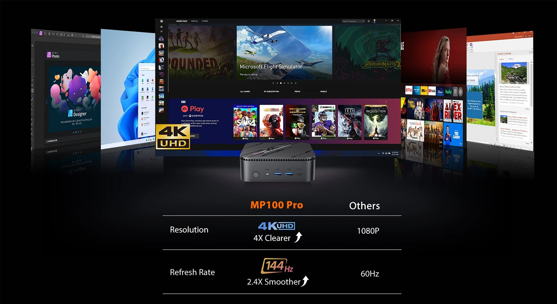 Blackview MP100 Pro MiniPC Intel i3 1215U 4.4GHZ/16GB/512GB/Win11 Pro