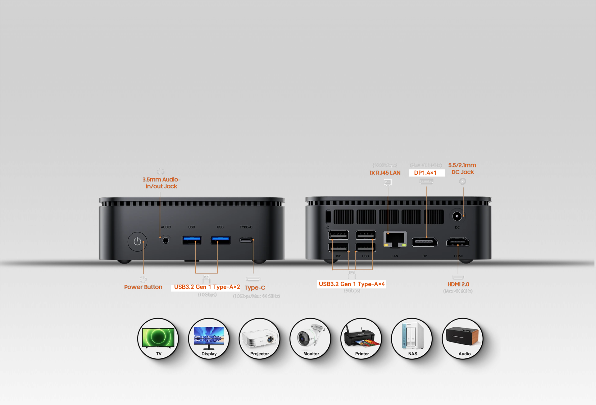 Blackview MP100 Pro MiniPC Intel i3 1215U 4.4GHZ/16GB/512GB/Win11 Pro