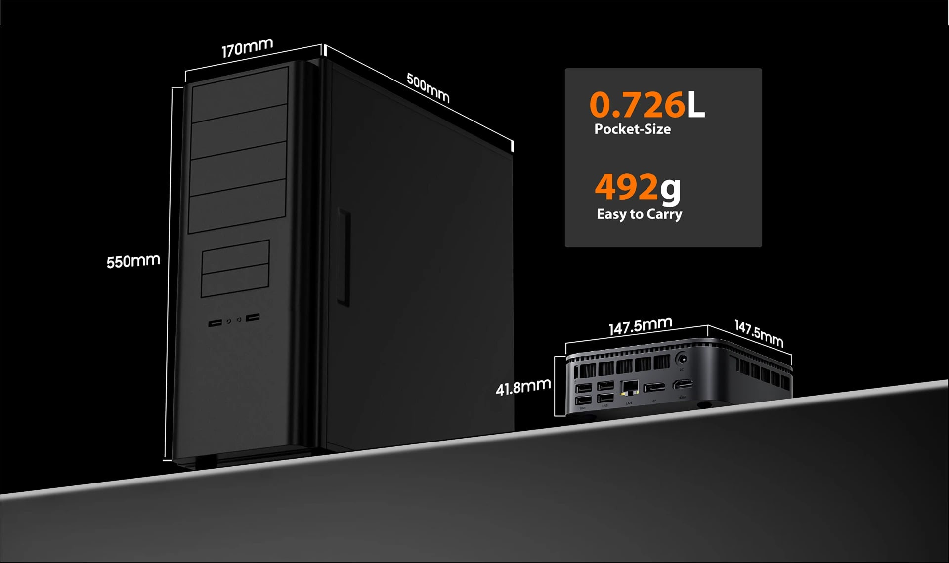 Blackview MP100 Pro MiniPC Intel i3 1215U 4.4GHZ/16GB/512GB/Win11 Pro