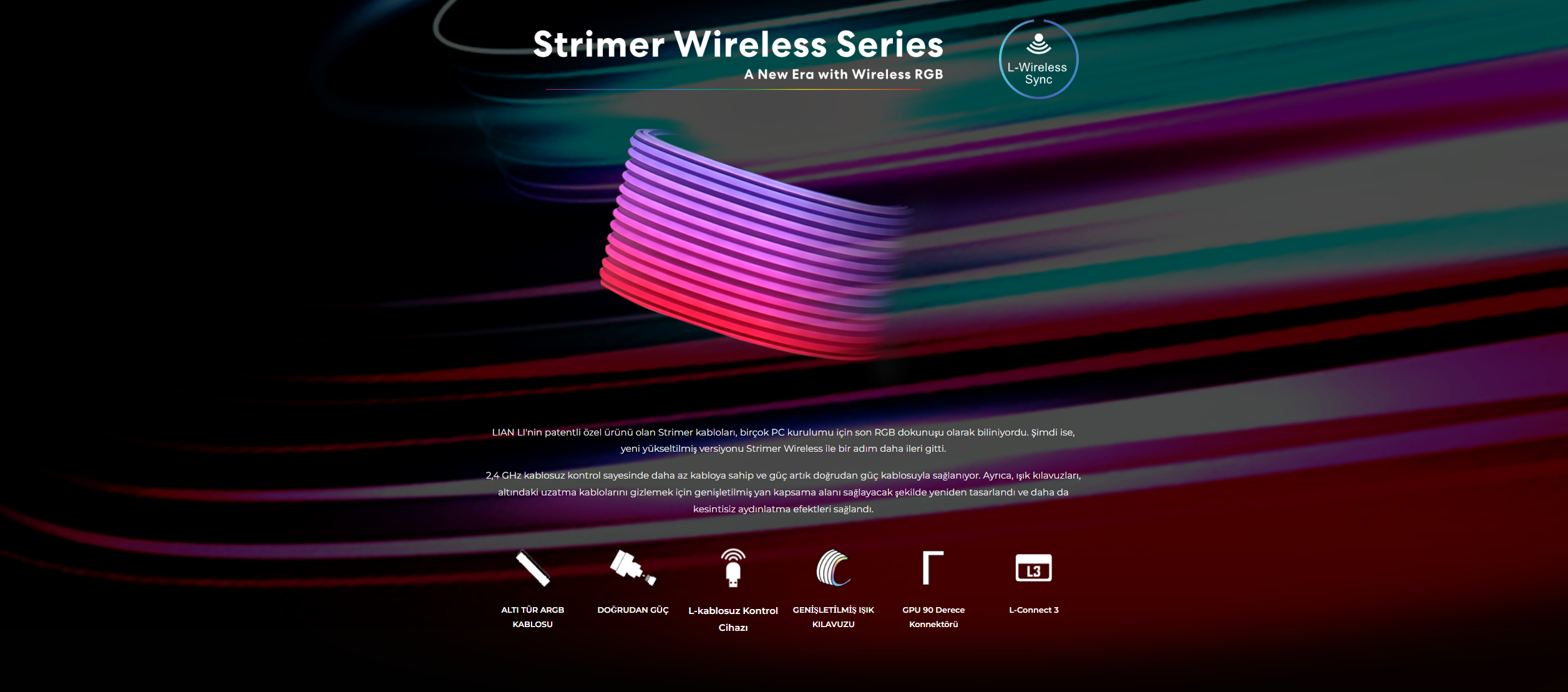 Lian Li Strimer Wireless 3x8P (G89.PW12-1W.00)