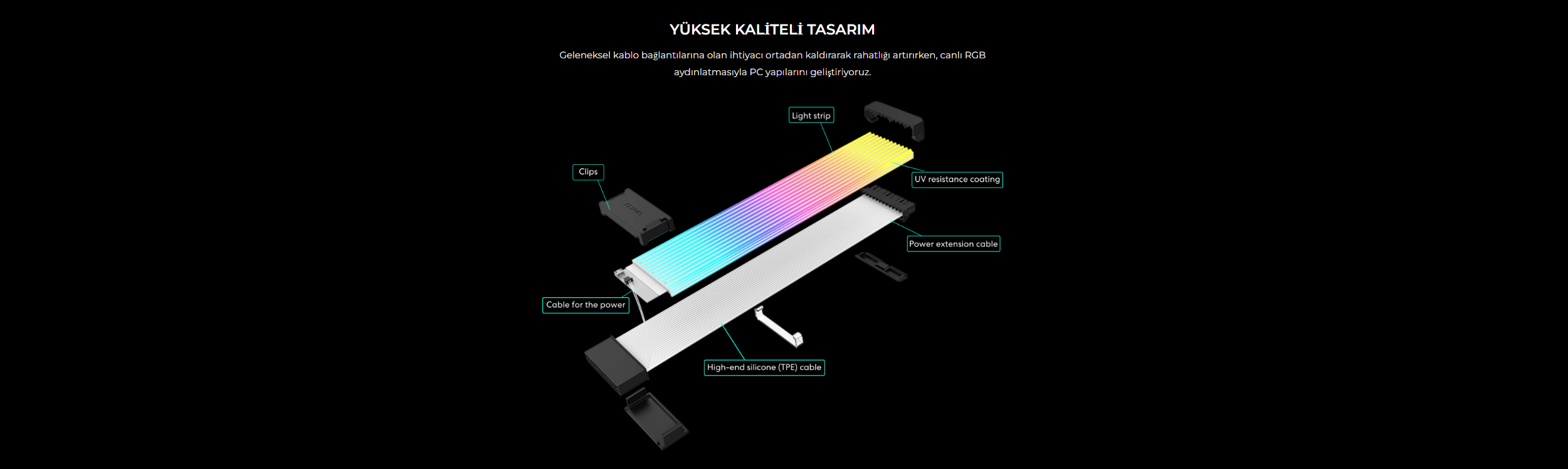 Lian Li Strimer Wireless 3x8P (G89.PW12-1W.00)