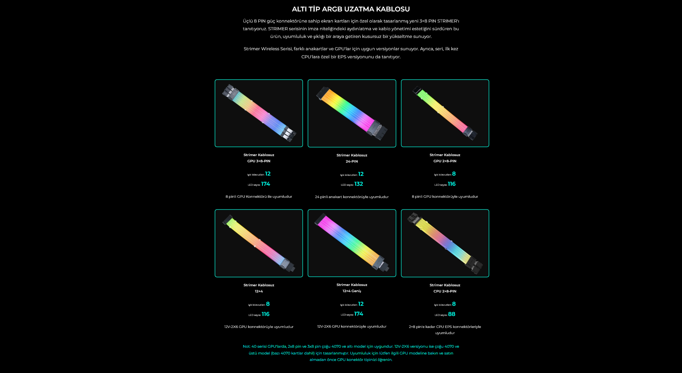 Lian Li Strimer Wireless 3x8P (G89.PW12-1W.00)