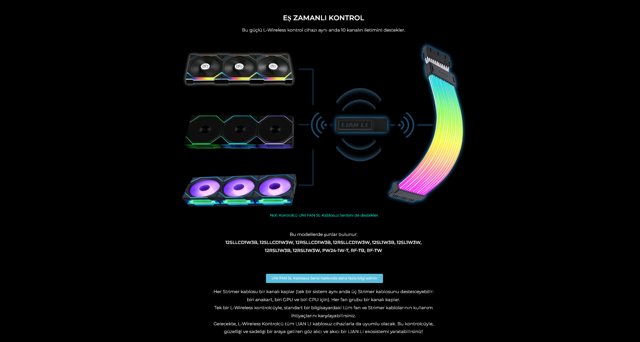 Lian Li Strimer Wireless 3x8P (G89.PW12-1W.00)