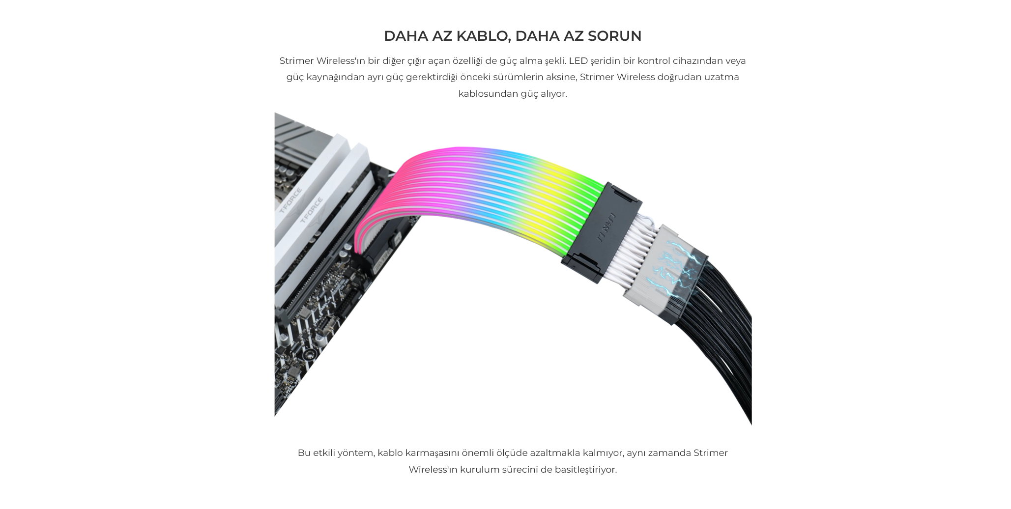 Lian Li Strimer Wireless 3x8P (G89.PW12-1W.00)