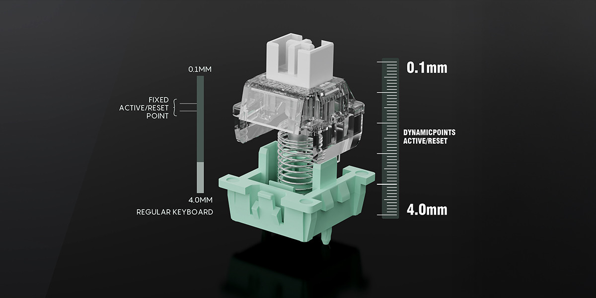 GamePower Nexa HE60 RGB Hall-Effect Manyetik Switch Kablolu Gaming Klavye