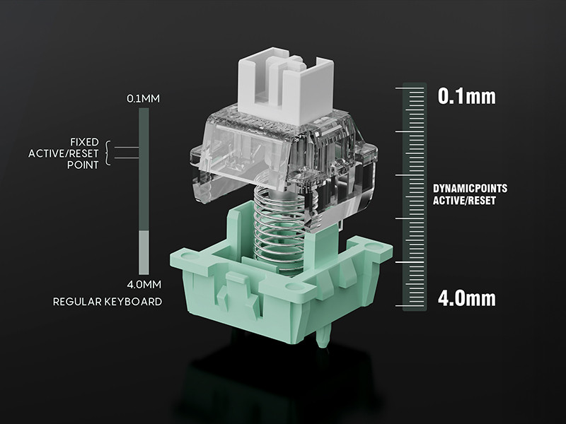 GamePower Nexa HE60 RGB Hall-Effect Manyetik Switch Kablolu Gaming Klavye