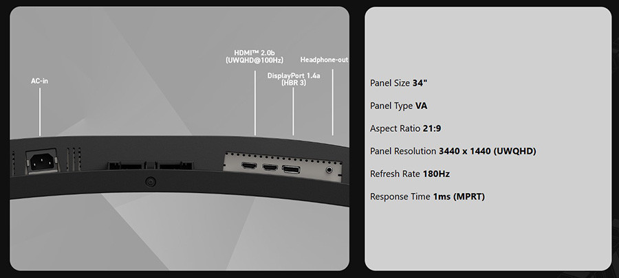 MSI MAG 346CQ 34″ 180Hz 1Ms FreeSync Premium Curved 1500R UWQHD VA Gaming (Oyuncu) Monitör