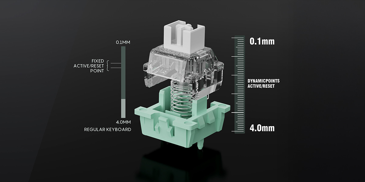 GamePower Tirus HE80 8K RGB Manyetik Switch Kablolu Gaming Klavye