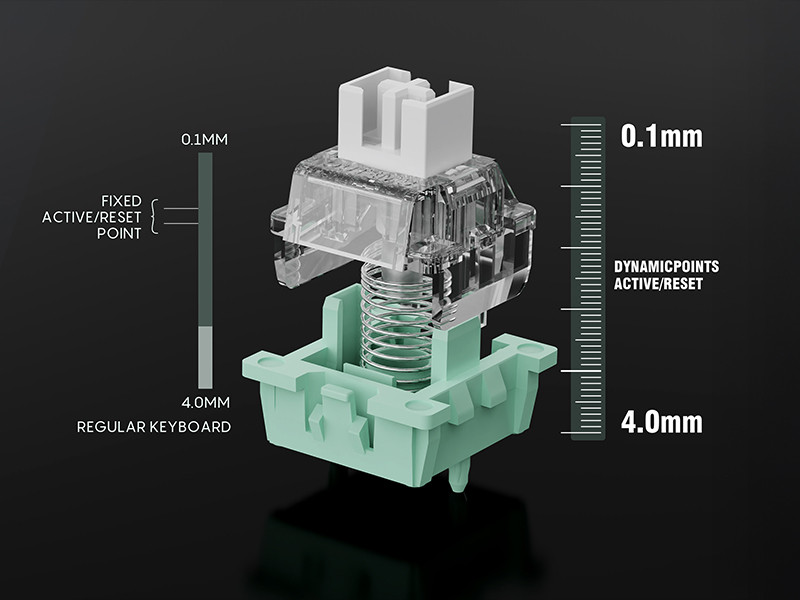 GamePower Tirus HE80 8K RGB Manyetik Switch Kablolu Gaming Klavye