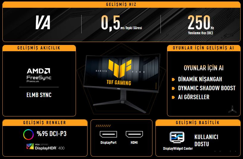 ASUS TUF Gaming VG34WQML5A 34″ 250Hz 0.5Ms UWQHD Adaptive Sync VA Curved Gaming Monitör