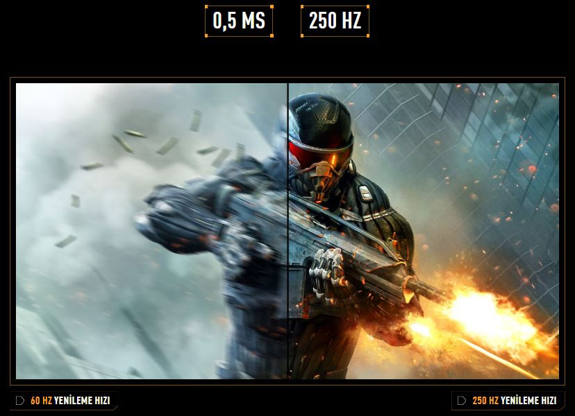 ASUS TUF Gaming VG34WQML5A 34″ 250Hz 0.5Ms UWQHD Adaptive Sync VA Curved Gaming Monitör