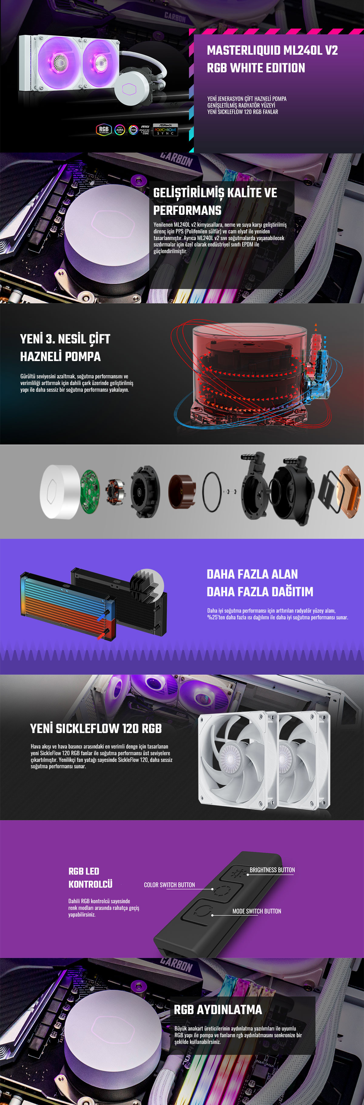 Cooler Master MasterLiquid ML240L V2 RGB White Edition 240mm İşlemci Sıvı Soğutucu