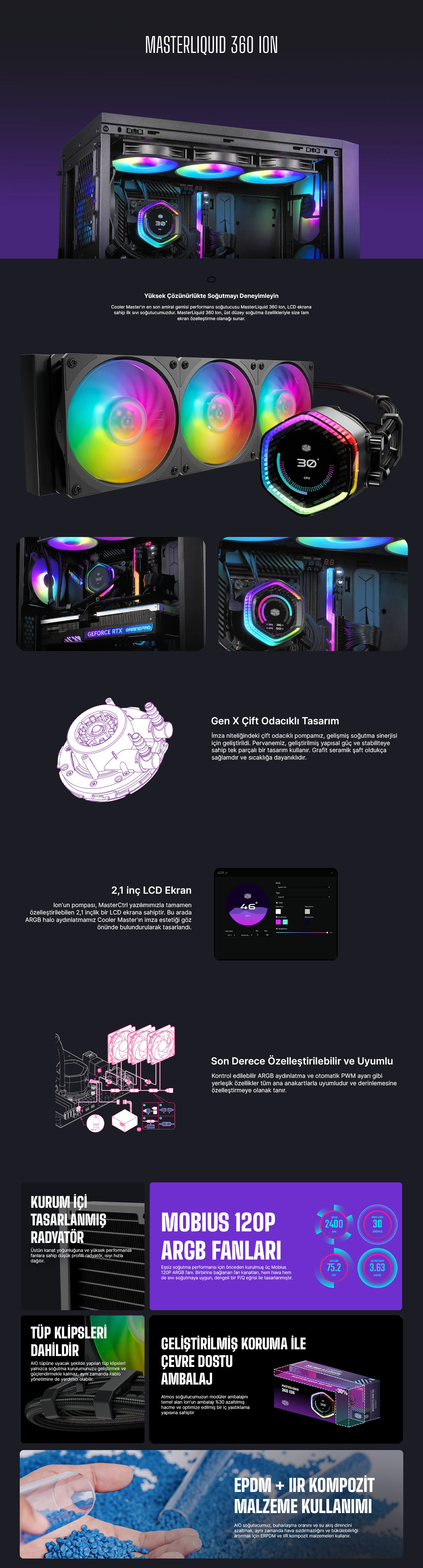 Cooler Master MasterLiquid ION LCD 360mm RGB İşlemci Sıvı Soğutucu (MLY-D36M-A24PZ-R1)