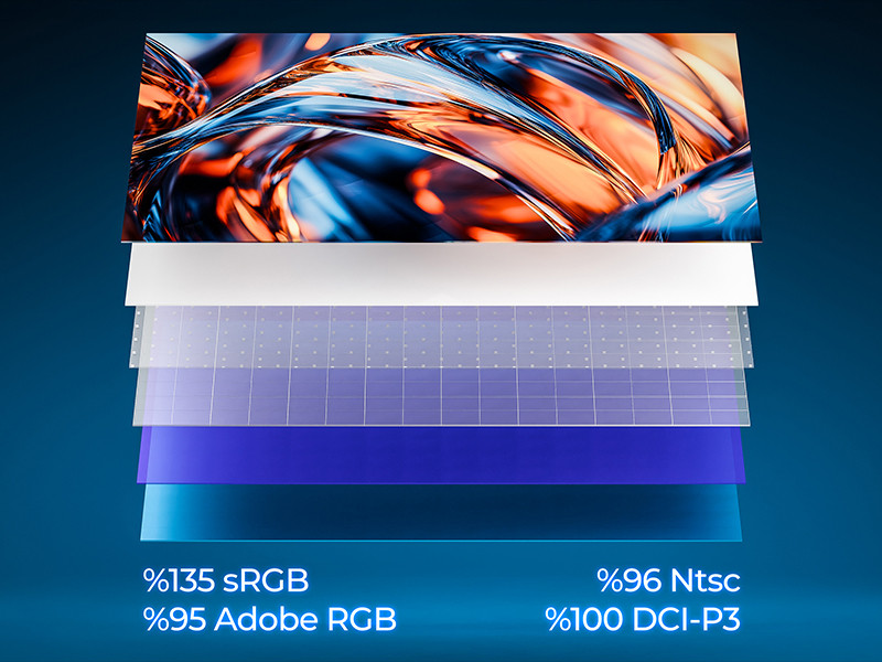 GamePower Kaze Dual 27″ 0.5Ms 4K 160Hz - FHD 320Hz Fast IPS Pivot Dual Mod Gaming Monitör (Sıfır Ölü Piksel Garantili)