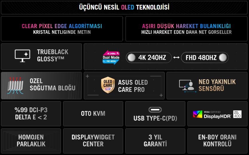 ASUS ROG STRIX XG32UCWMG