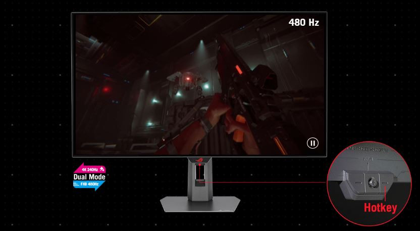 ASUS ROG STRIX XG32UCWMG