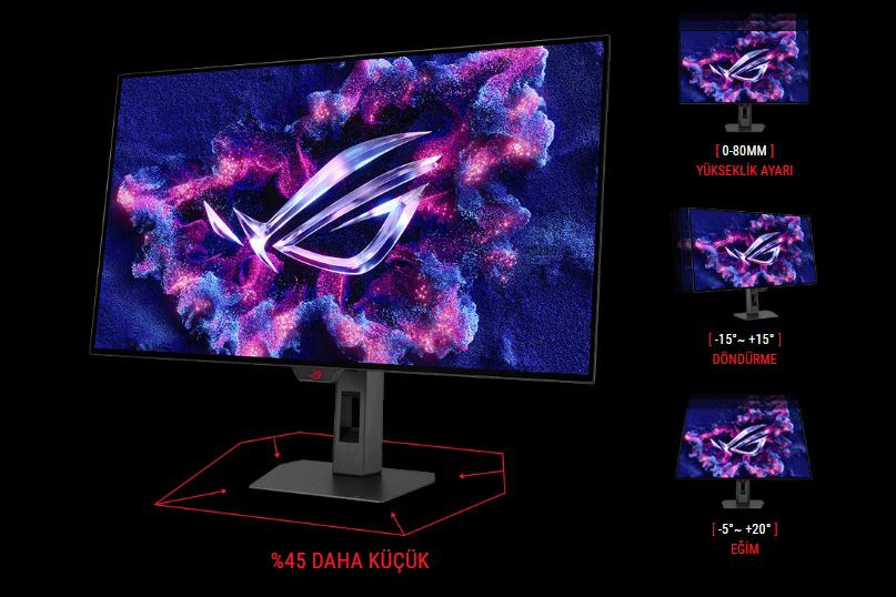 ASUS ROG STRIX XG32UCWMG