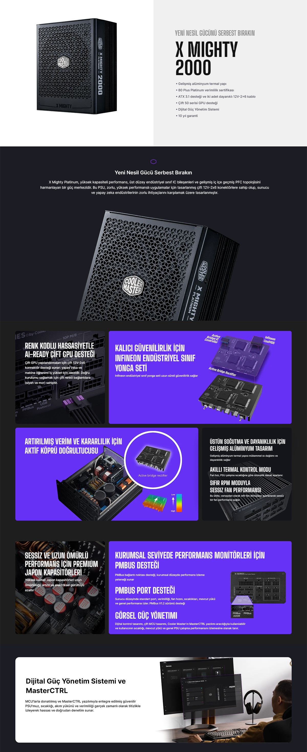 Cooler Master X Mighty 2000W ATX 3.1 80+ Platinum Full Modüler Power Supply