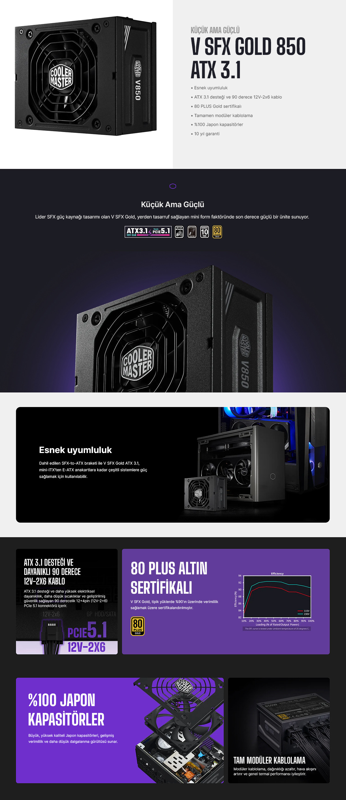 Cooler Master V SFX  850W ATX 3.1 PCI-E 5.0 80+ Gold 92mm Fan Full Modüler Power Supply