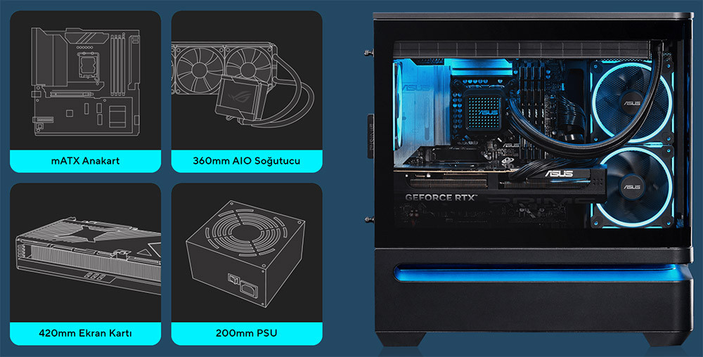 ASUS Prime AP202 TG Temperli Cam Micro ATX Siyah Bilgisayar Kasası