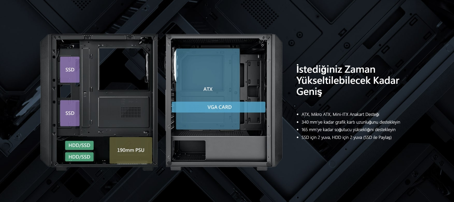 FSP CMT 218 650W 80+ 4x120mm Fixed RGB Fan Temperli Cam USB 3.0 Mesh ATX Mid-Tower Gaming Kasa