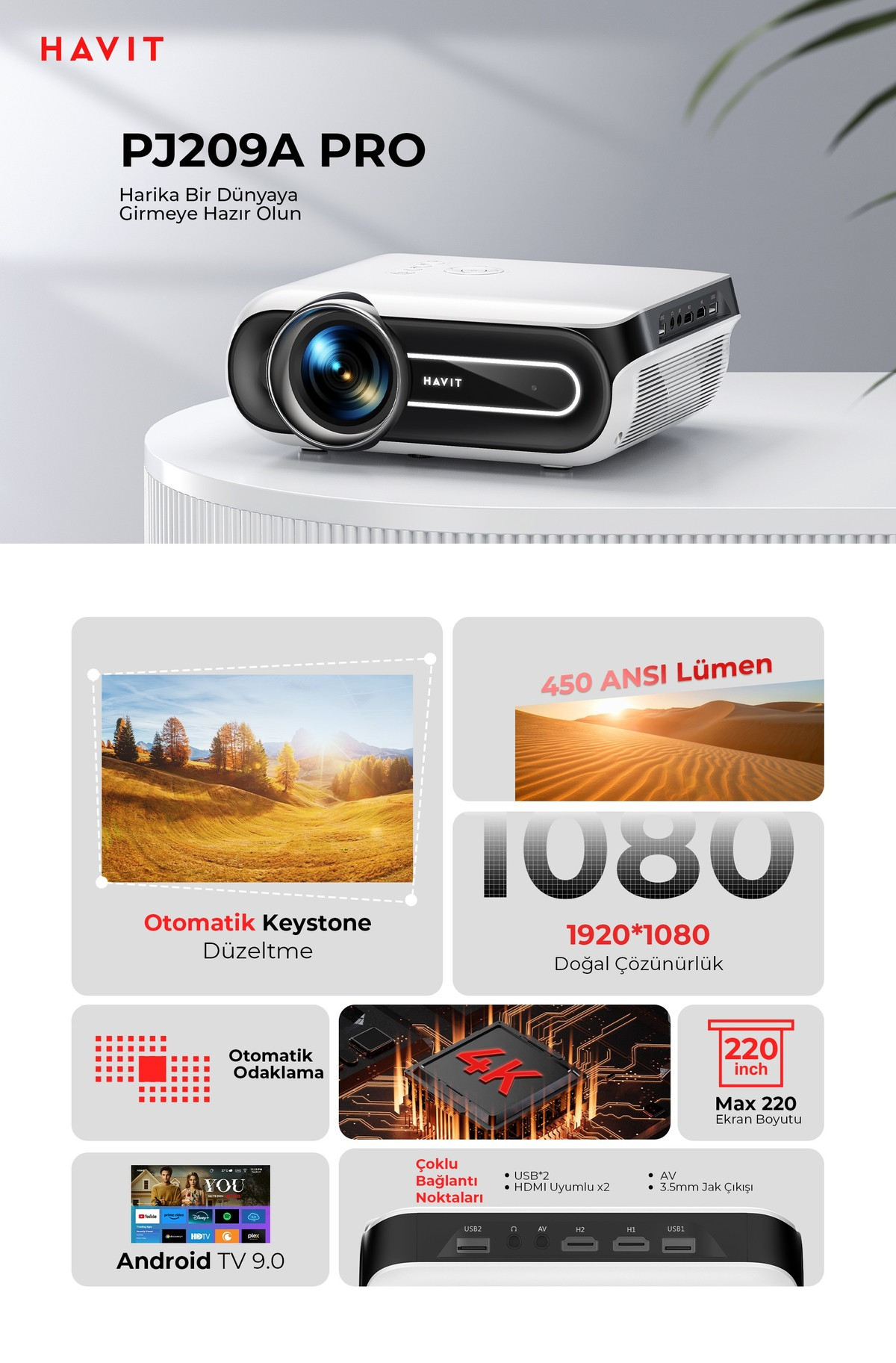 Havit PJ209A Pro Full Hd 1080p 