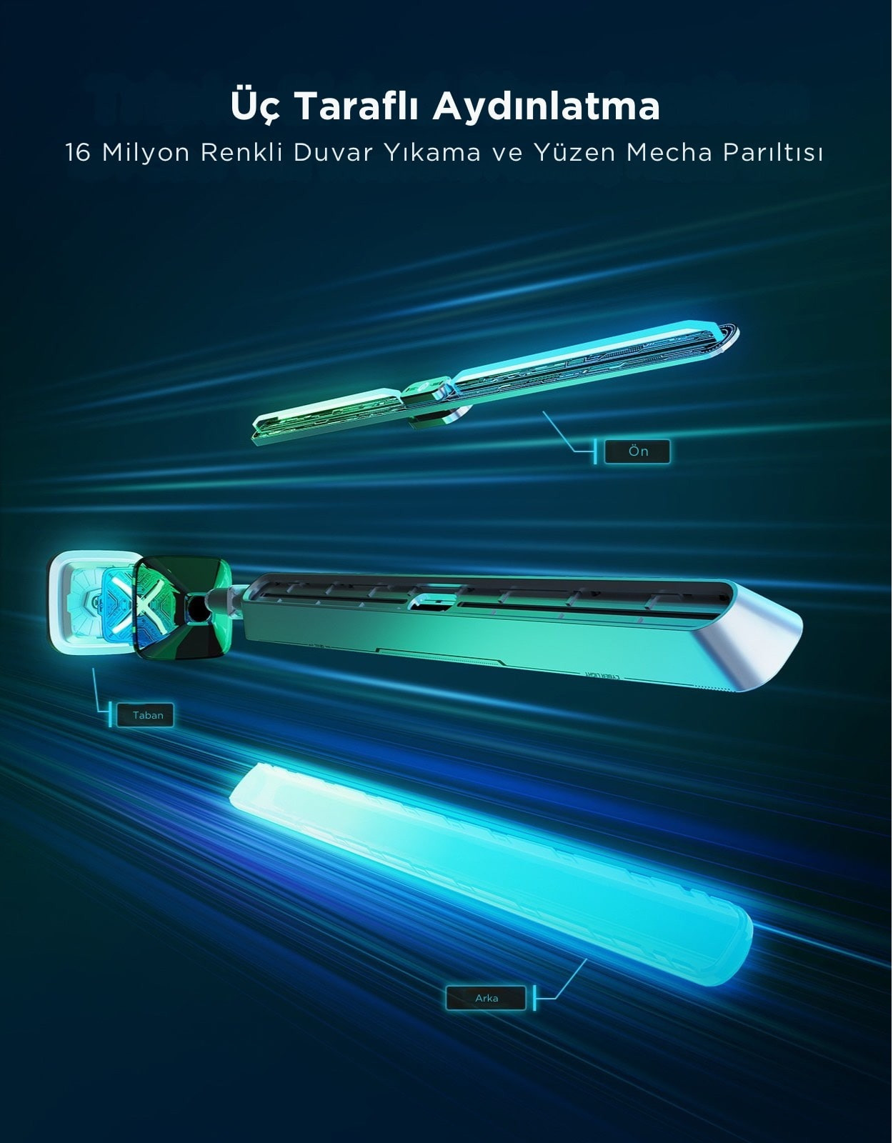 Govee Gaming Aydınlatma Barları PRO-H8048C81