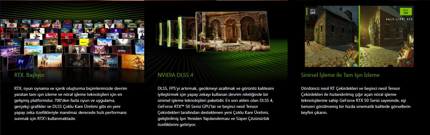 GAINWARD GeForce RTX5060 Ti GHOST 8GB GDDR7 128Bit Gaming Ekran Kartı