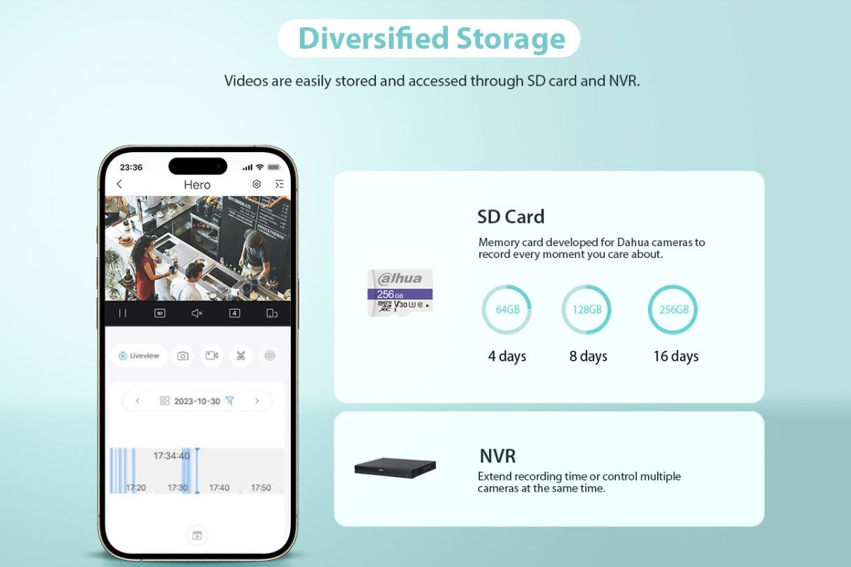 Dahua H4C 4MP İç Mekan Sabit Odaklı Wi-Fi Pan & Tilt Ağ Kamerası