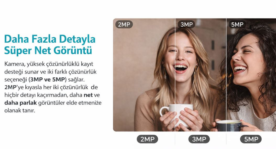 Dahua DH-C5A 5mp 10M Ir Wifi İç Mekan Cube Ip Kamera