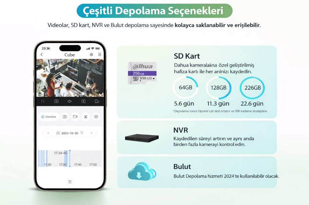 Dahua DH-C5A 5mp 10M Ir Wifi İç Mekan Cube Ip Kamera