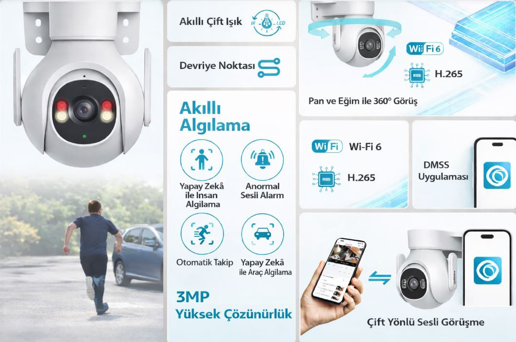 Dahua P3B-PV 3MP Dış Mekan Sabit Odaklı Wi-Fi Pan & Tilt Ağ Kamerası