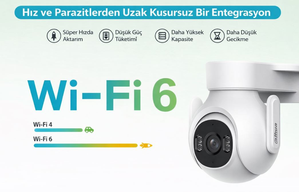Dahua P3B-PV 3MP Dış Mekan Sabit Odaklı Wi-Fi Pan & Tilt Ağ Kamerası