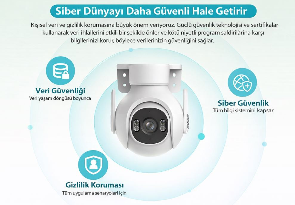 Dahua P3B-PV 3MP Dış Mekan Sabit Odaklı Wi-Fi Pan & Tilt Ağ Kamerası