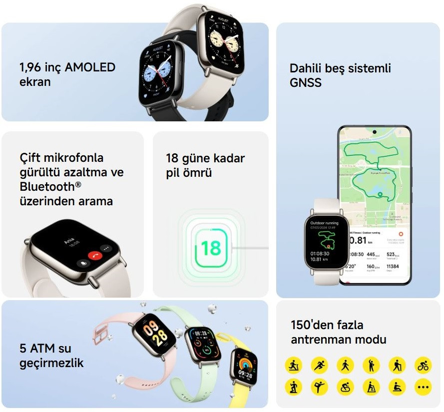 Xiaomi Redmi Watch 5 Lite Siyah Akıllı Saat