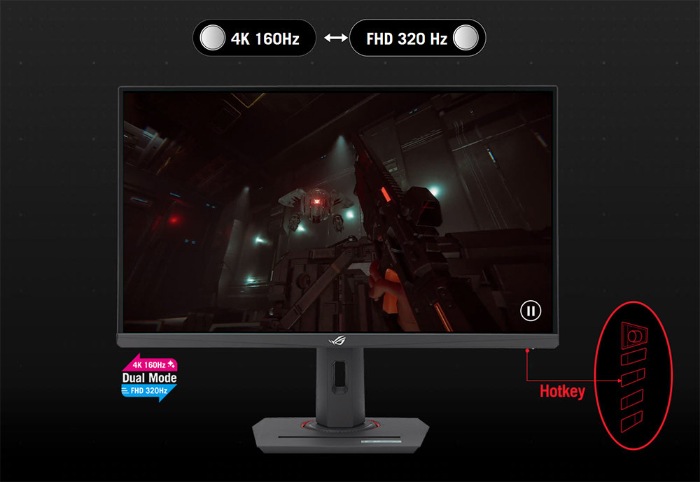 Asus ROG Strix XG32UCG 31.5″ 0.3ms 4K 160 Hz - Full HD 320 Hz Fast IPS Gaming (Oyuncu) Monitörü